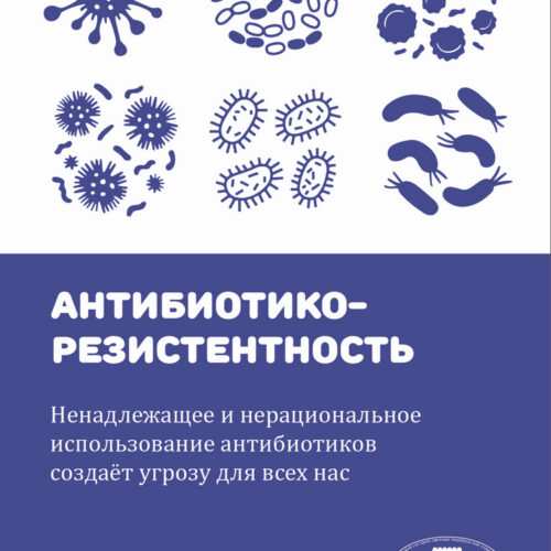 Анкета «Антибиотикорезистентность»