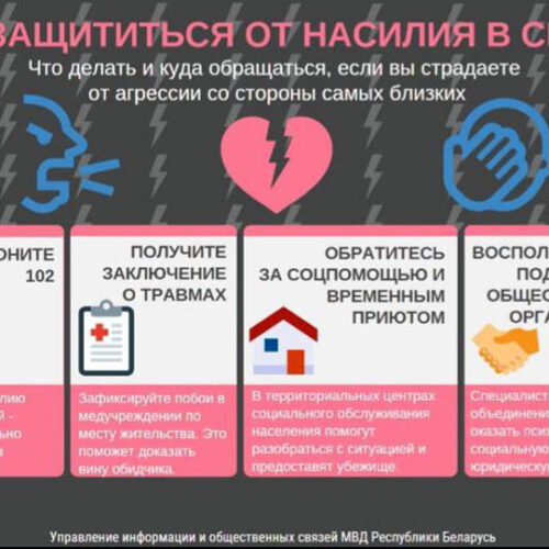 Горячая линия для пострадавших от домашнего насилия