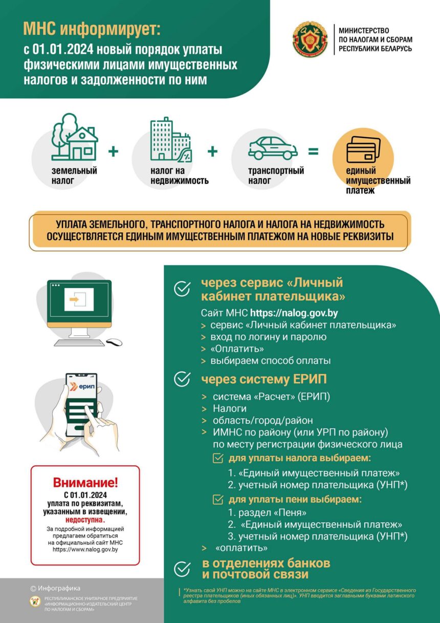Инфографика налоговой Новый порядок уплаты физическими лицами имущественных налогов и задолженности по ним