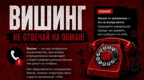 Профилактика киберпреступлений