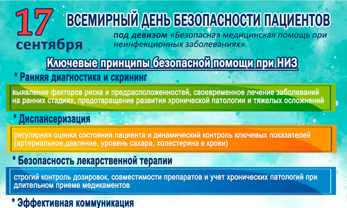 Всемирный день безопасности пациентов